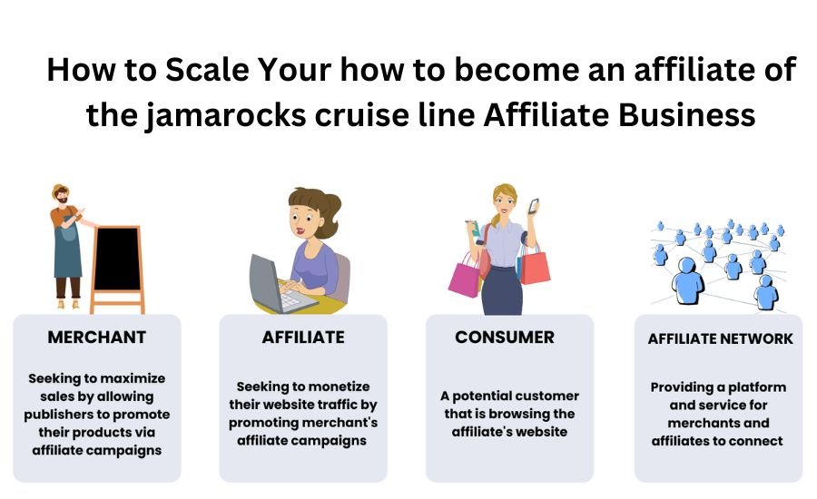 how to become an affiliate of the jamarocks cruise line